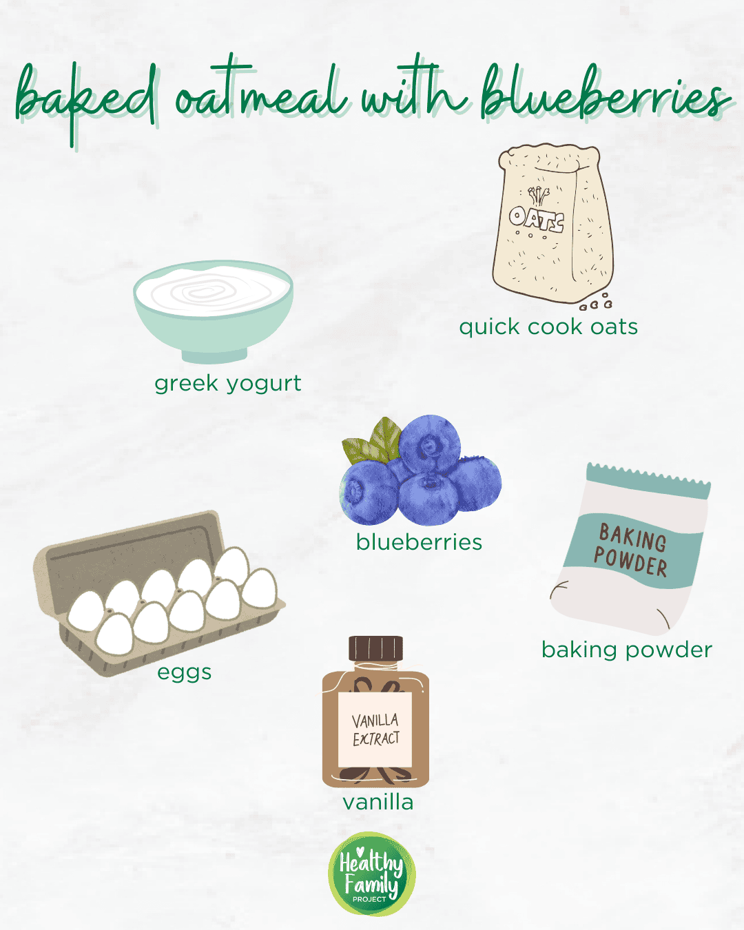 Baked Oatmeal ingredients infographic